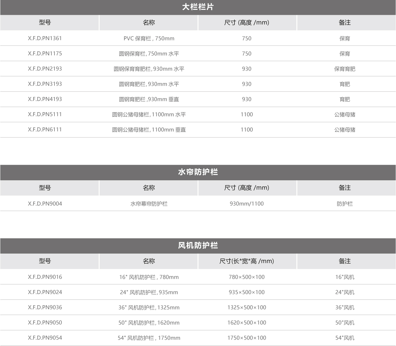 大欄系列參數.jpg