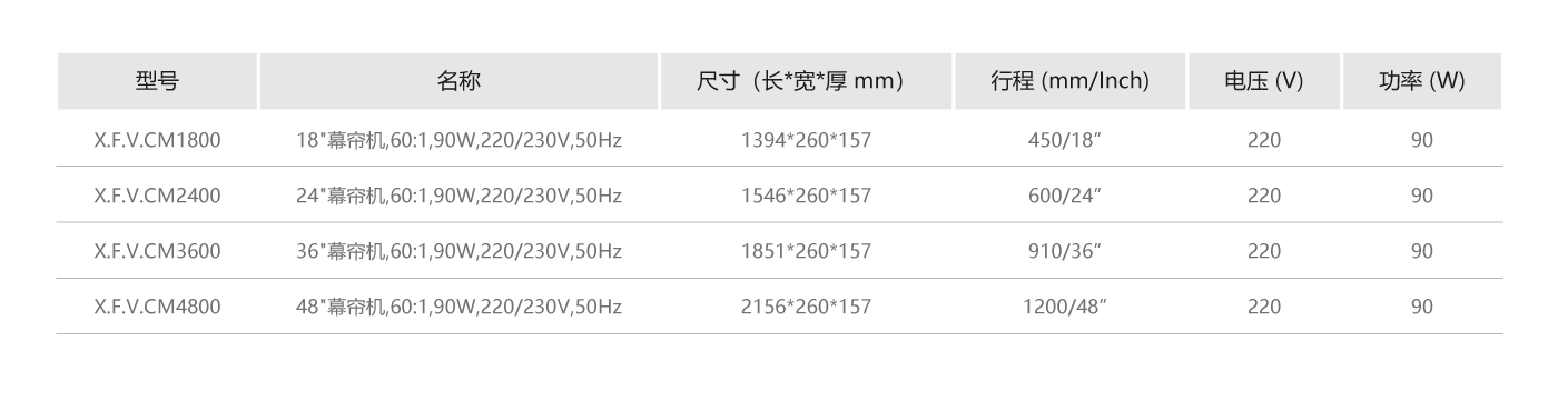 幕簾機參數(shù).jpg