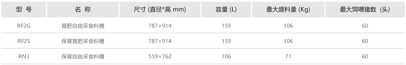圓料槽參數.jpg