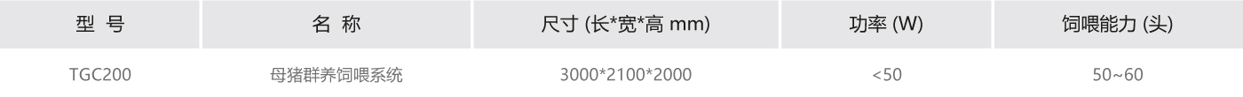 母豬群養飼喂系統參數.jpg