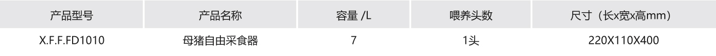母豬自由采食器參數.jpg