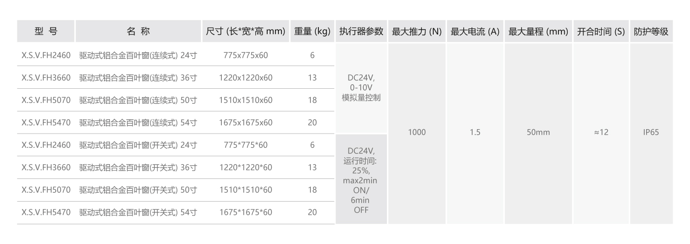 百葉窗參數.jpg